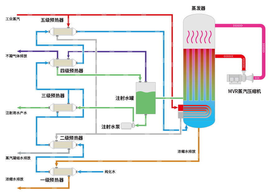 巅峰国际官网-钻营健全,你我一路成长